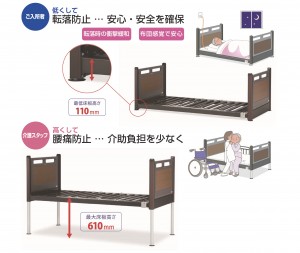 超超低床ベッドイメージ図